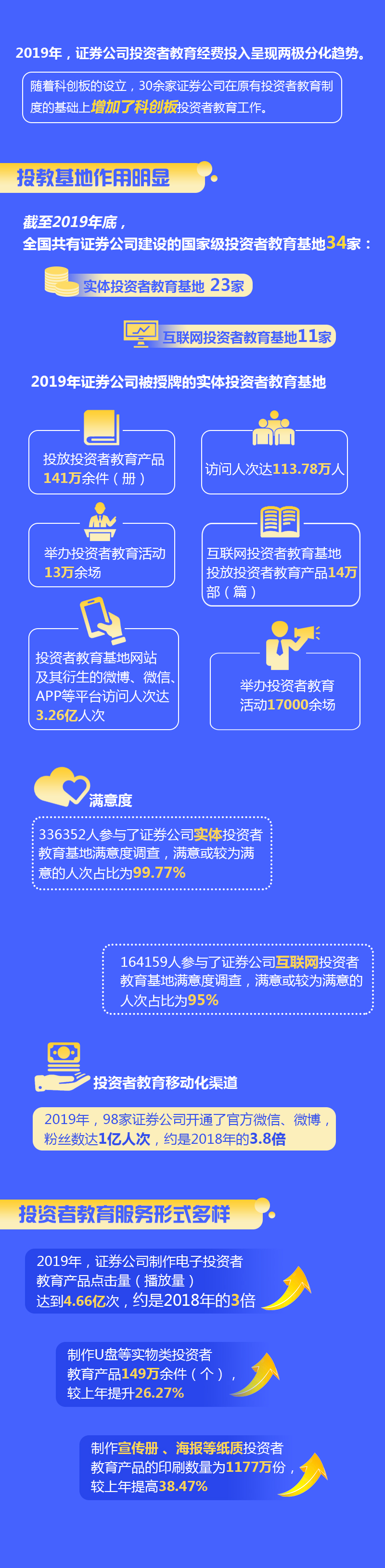 EMC易倍·(中国)体育官方网站-EMC SPORTS